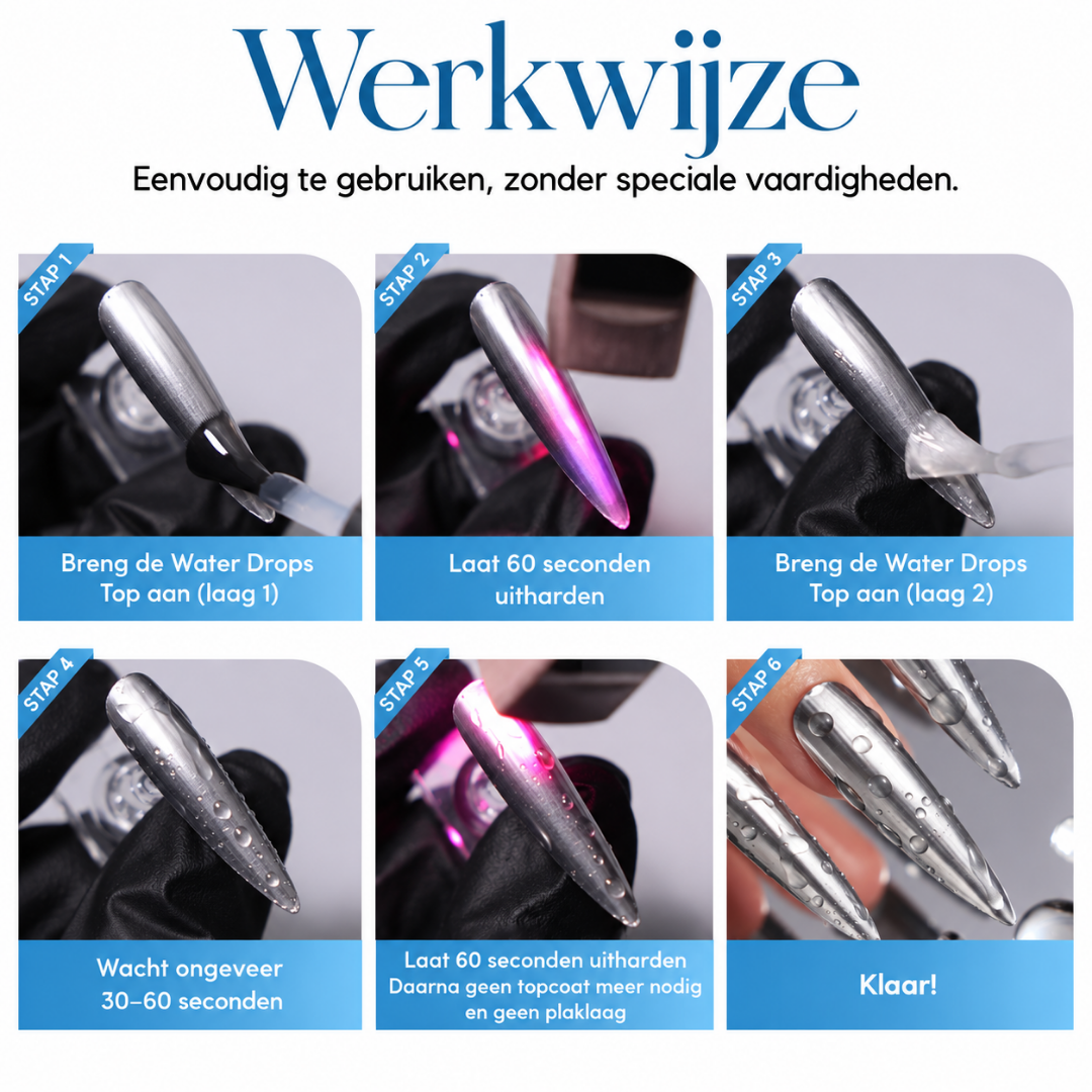 Stap voor stap werkwijze voor ShidoNails® Water Drops Base & Top om eenvoudig een realistisch waterdruppel-effect op nagels te creëren.