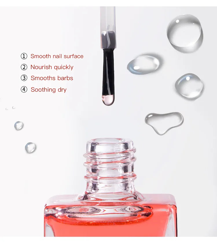 Nagelriem olie - ShidoNails® - verzorgend 15ml